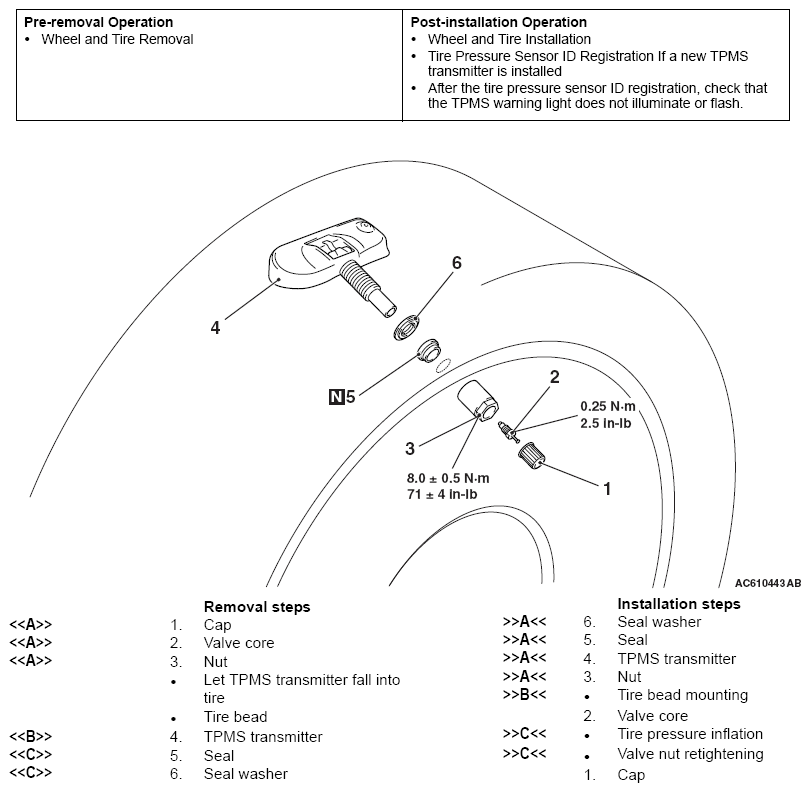 G06473086