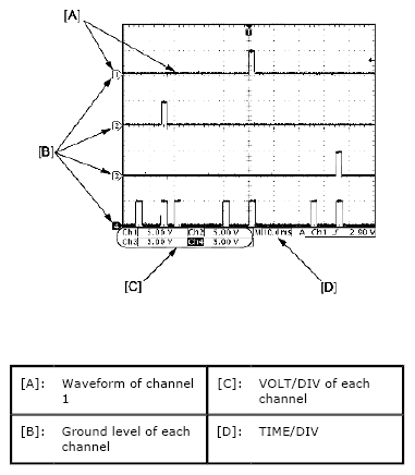 G06492445