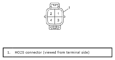 G06492603