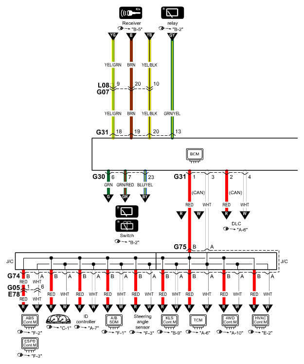 G06499670