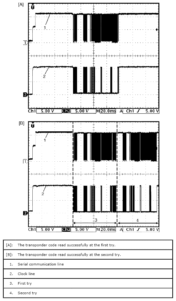 G06499901
