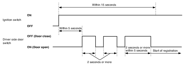 G06499922