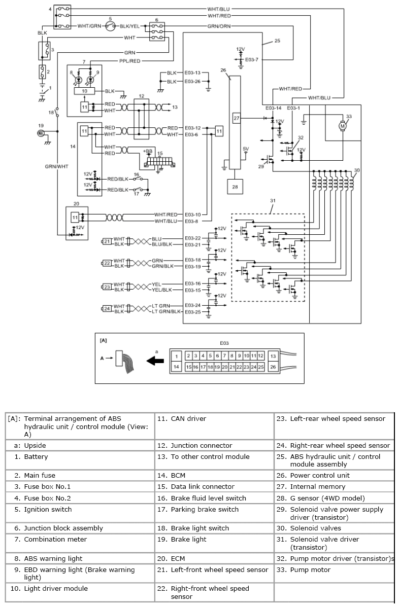 G06500006