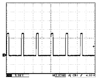 G06500068