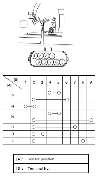 G06500091