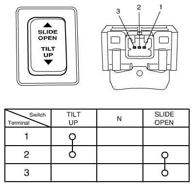 G06500500