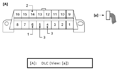 G06500576