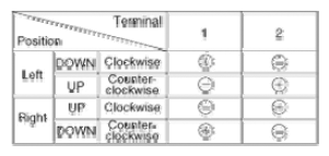 G06525508