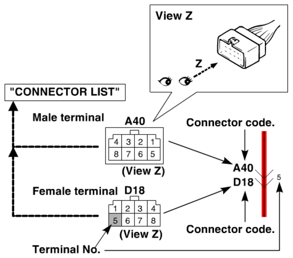 G06527050