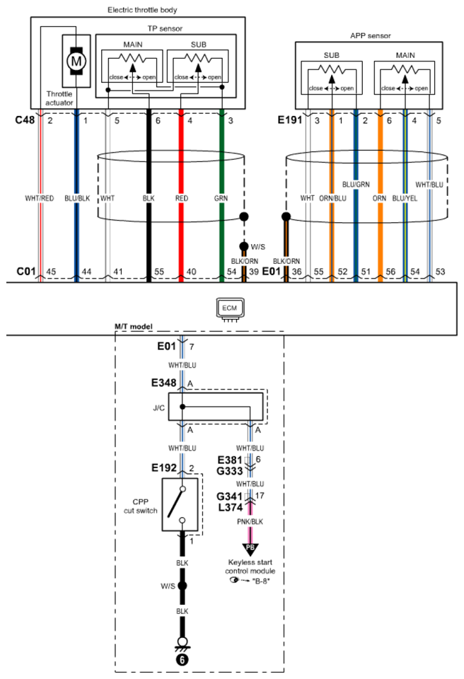 G06527094