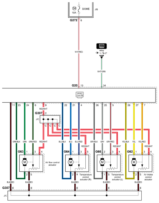 G06527131