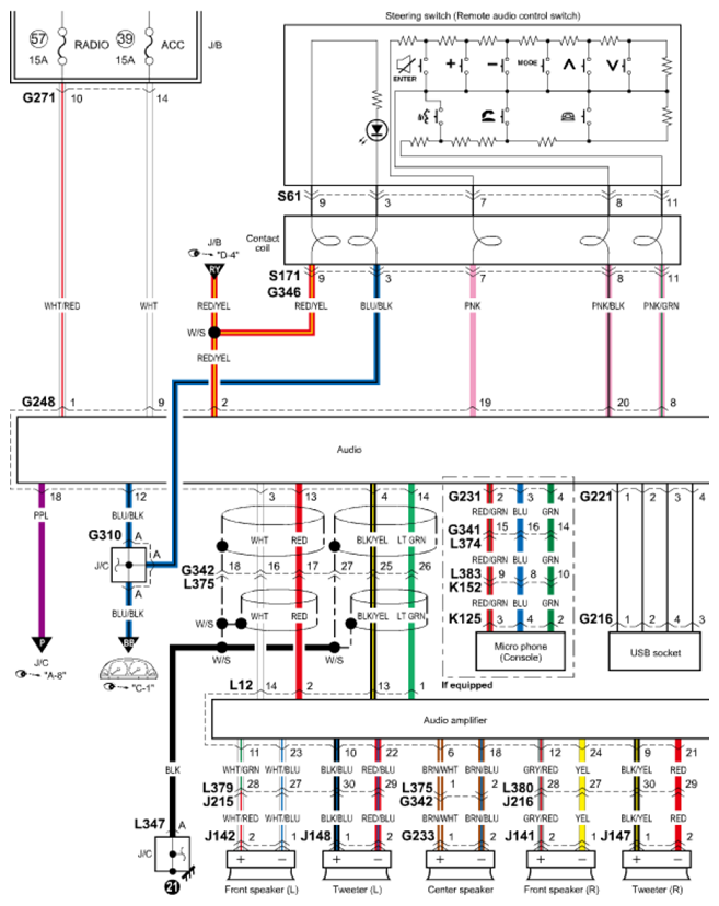 G06527140