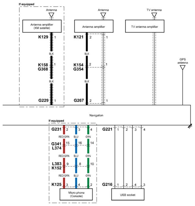 G06527147