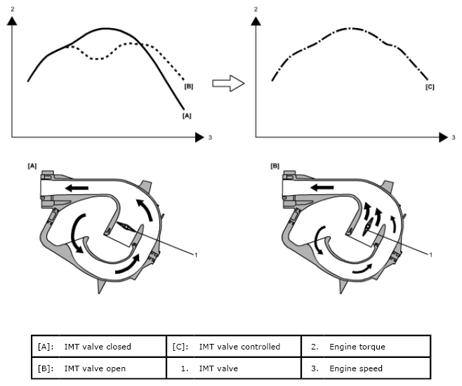 G06527406