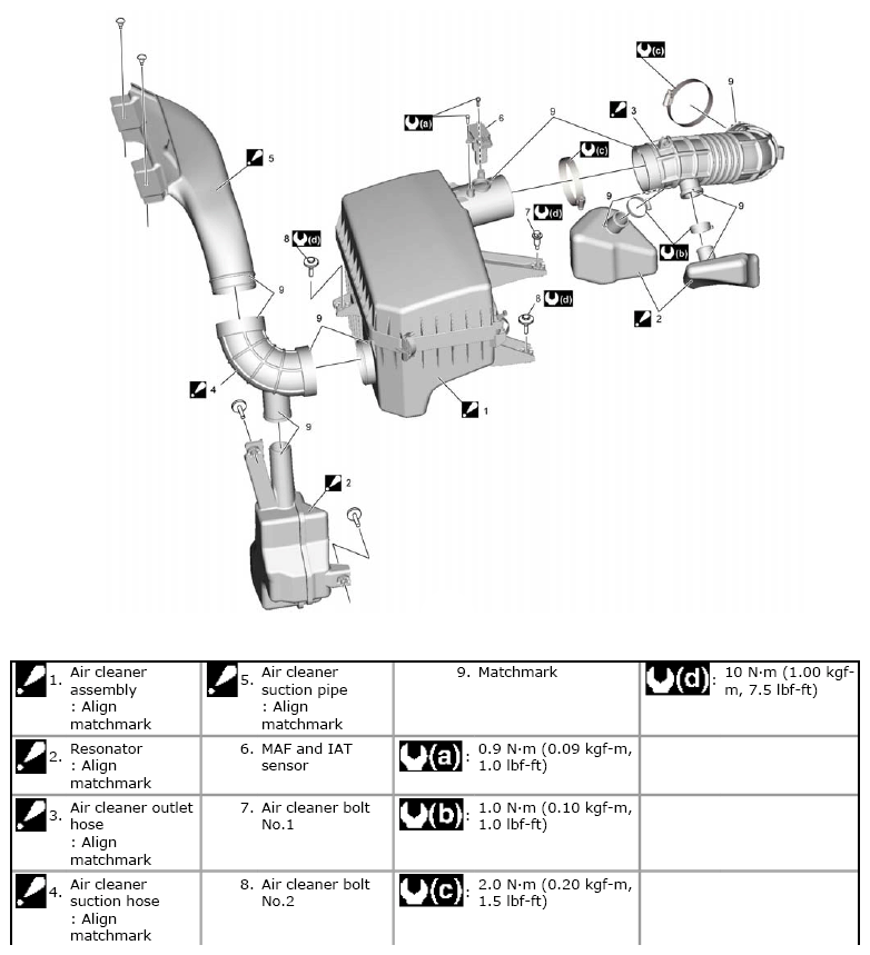 G06527414