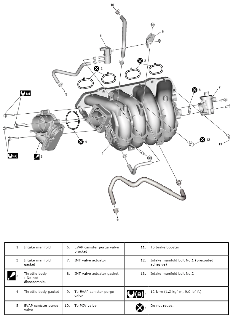 G06527419