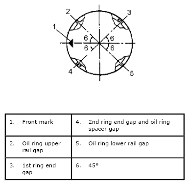 G06527568