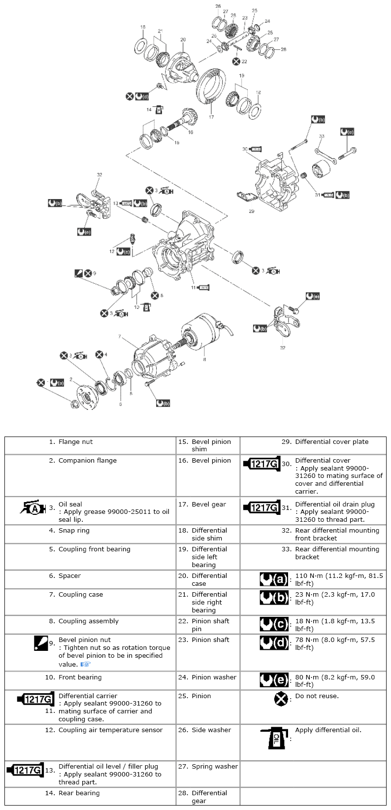 G06528477