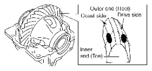 G06528520