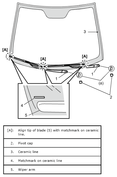 G06529088