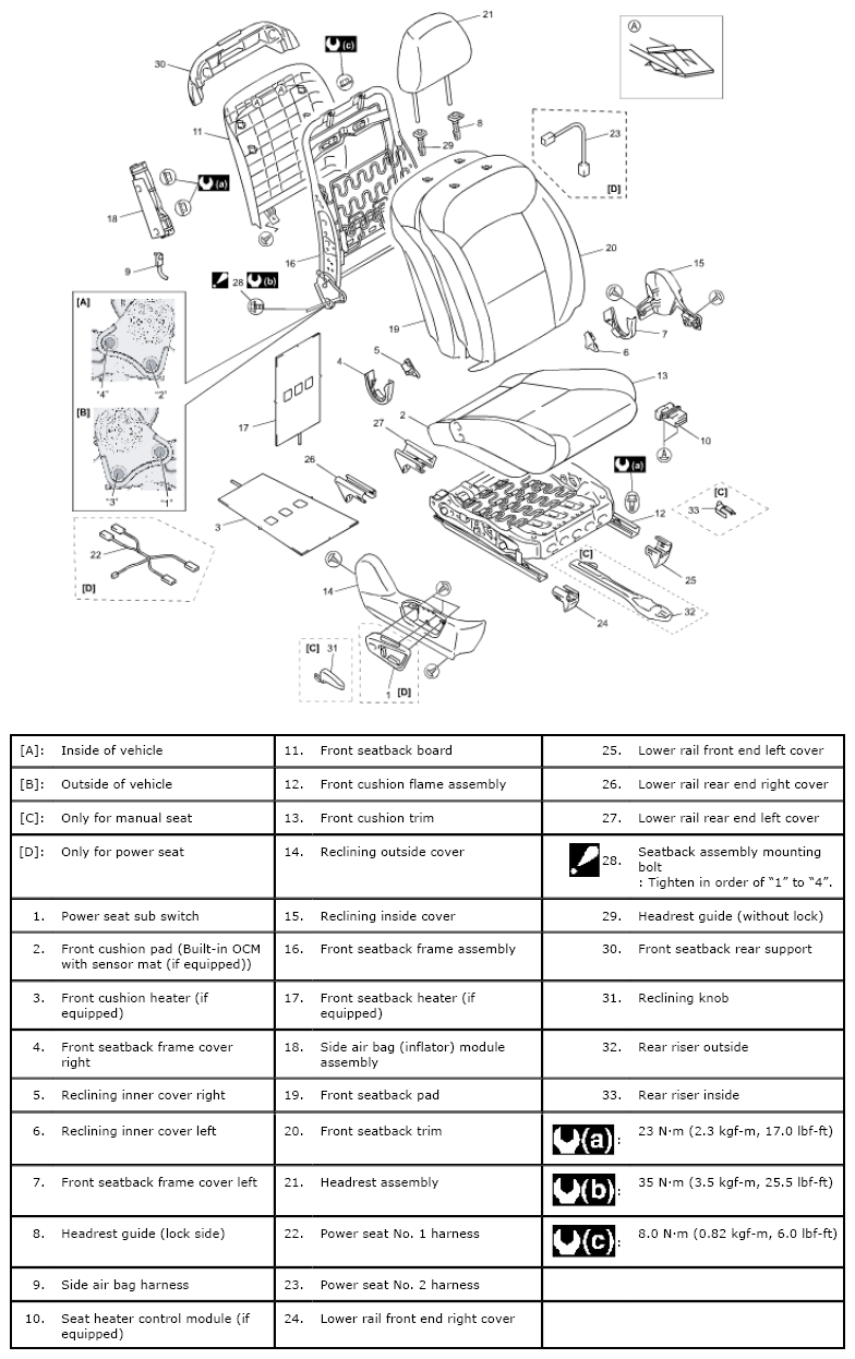 G06530141