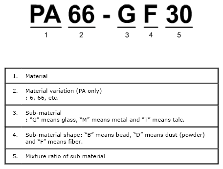 G06530189