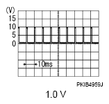 G06586077