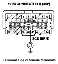 G06609883