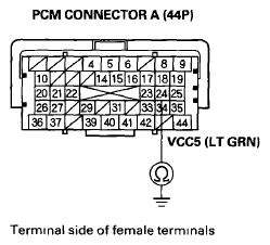 G06609911