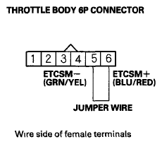 G06609982