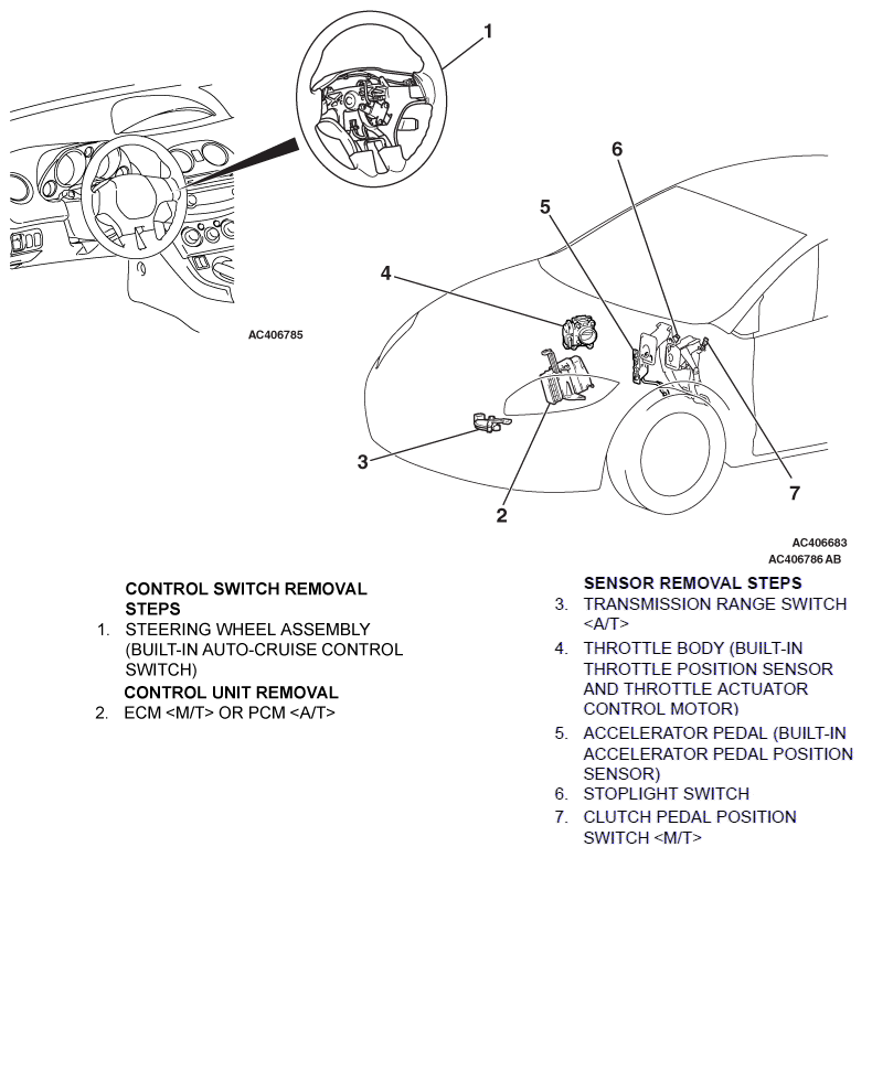 G06684447
