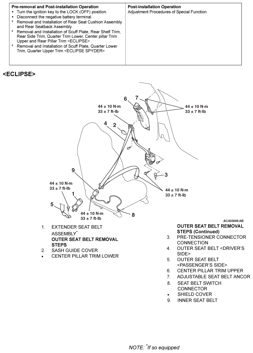 G06686772