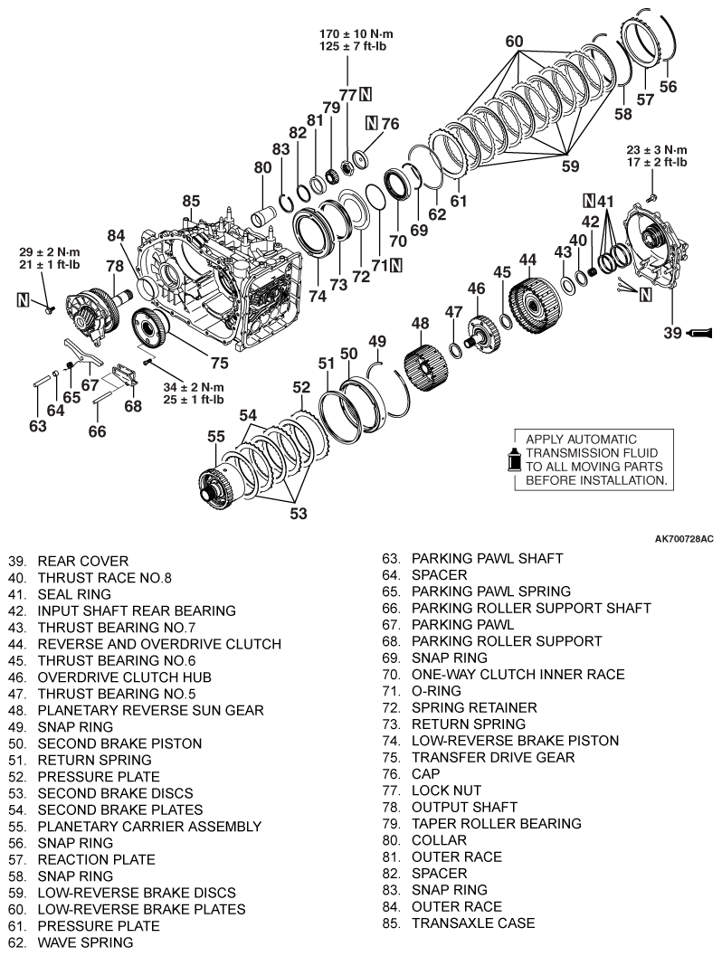 G06717622