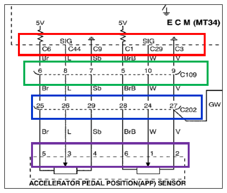 G06723443