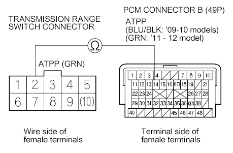 G06768592