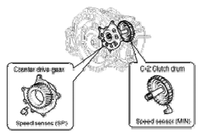 G06857087