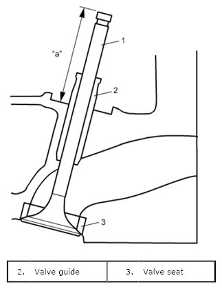 G06867032