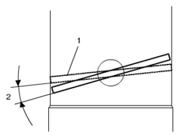 G06868184
