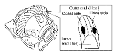 G06868379