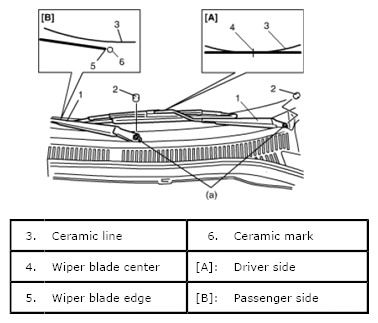 G06868805