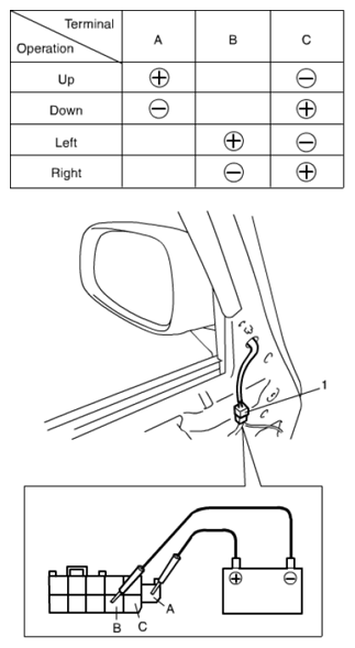 G06868882