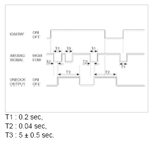 G06882545