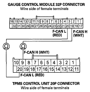 G06969982