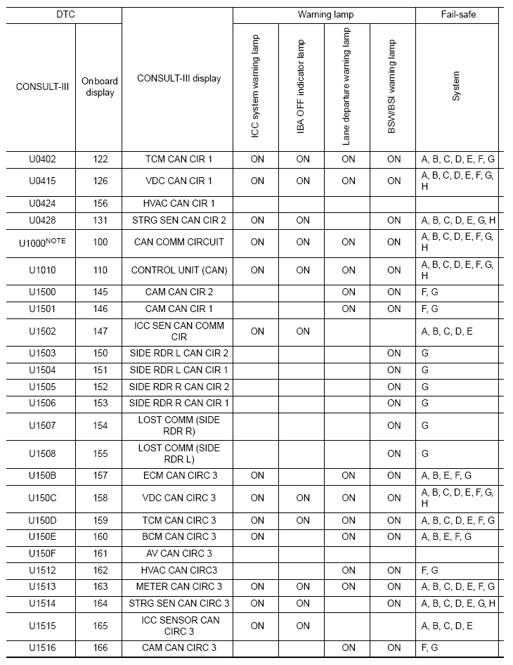 G07018421