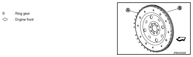 G07022929