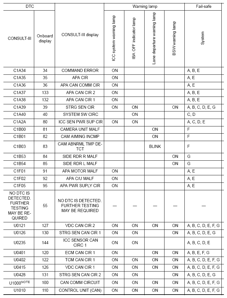 G07024628