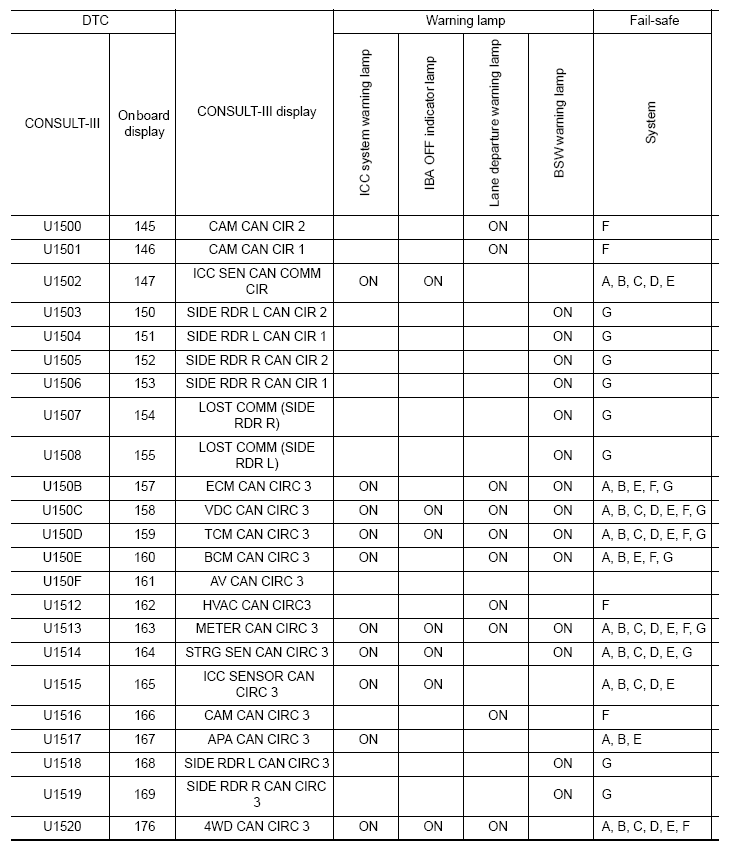 G07024746
