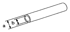 G07041512