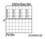 G07084072
