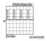 G07084074